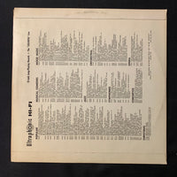 LP Ira Wright 'Organ Favorites' VG+/VG vinyl record Hymn to the Sun, Pizzicato Polka