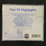 CD American Idol Season 11 Top 10 Highlights 2012 reality TV singing competition